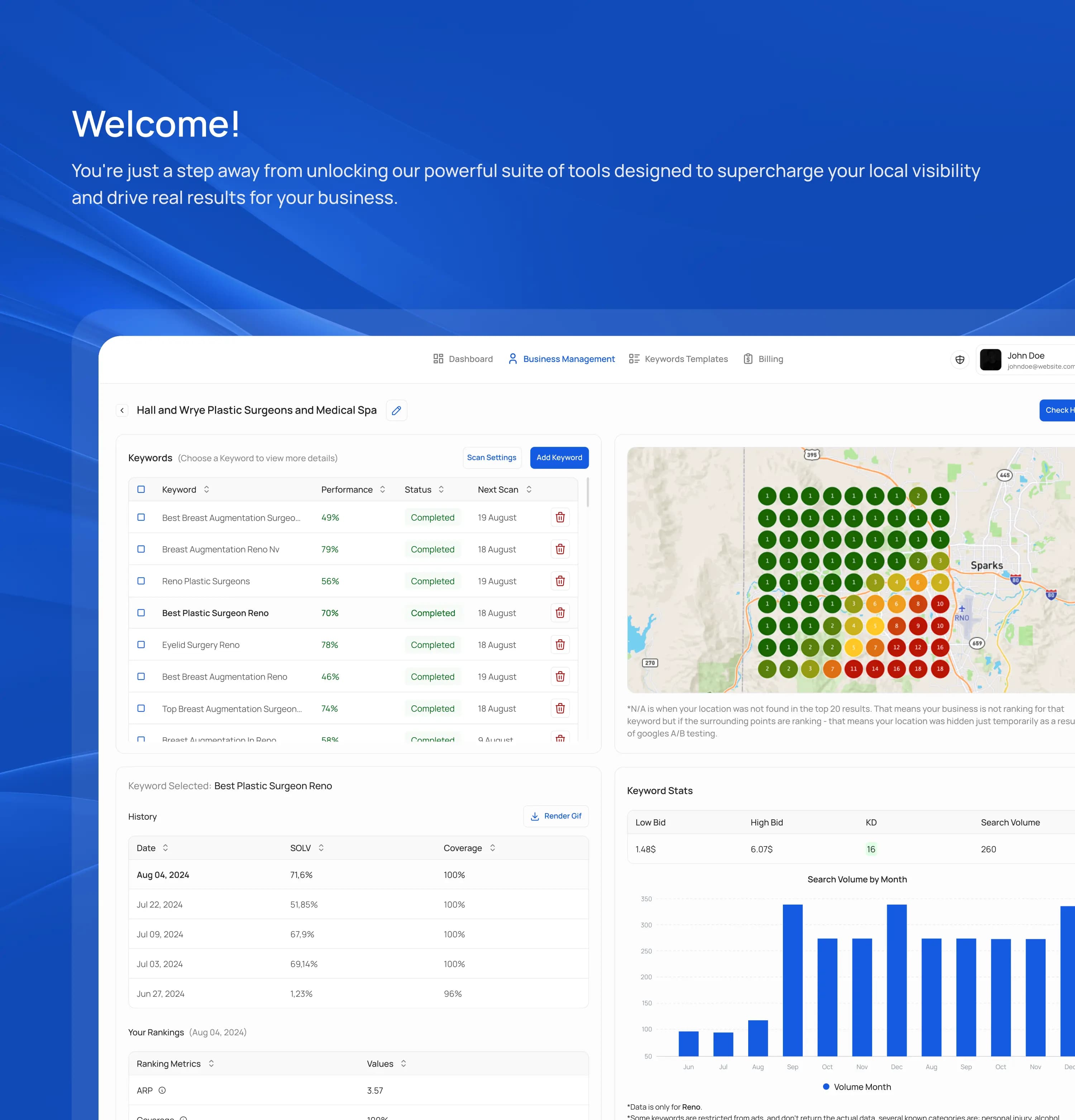 Quantum Local Ranking sign in